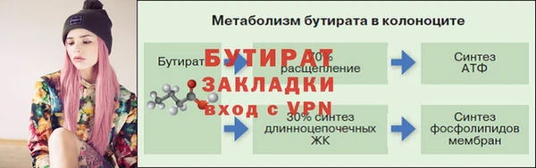 ECSTASY Баксан